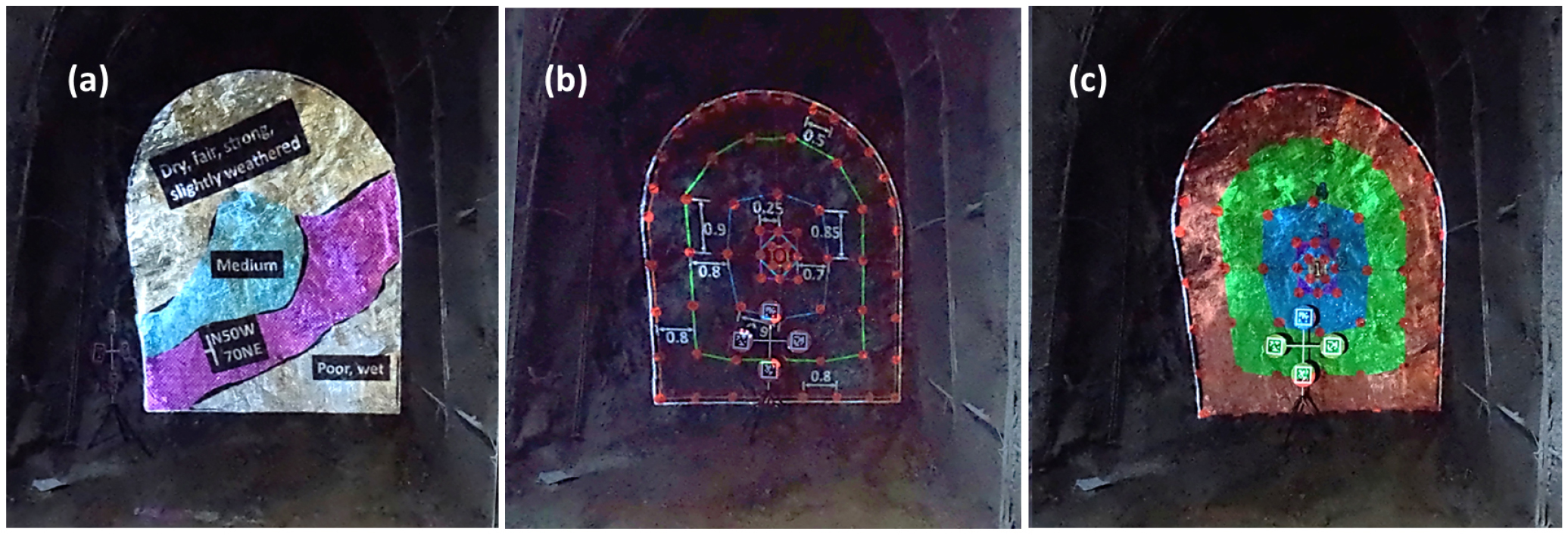 Digital Pattern Projection System Pattern Projection Solution for Rapid and Accurate Tunnel Face Blasting ...